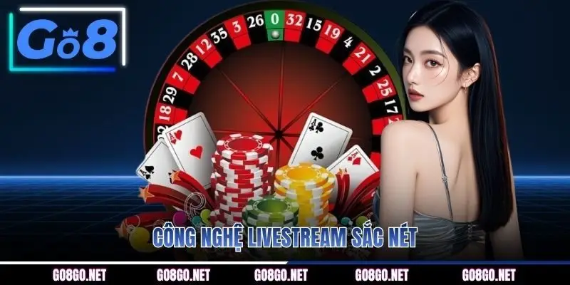 Công nghệ livestream sắc nét